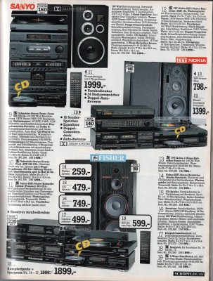 Schöpflin 1989 Hifi 02.jpg