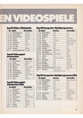 Beliebteste Videospiele 2_84 2-1.jpg