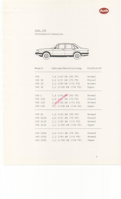 Audi 100 C2 1980 Seite 04.jpg