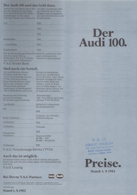 Audi 100 C3 1982 37.jpg
