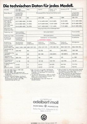 Das VW Programm 1975 16.jpg