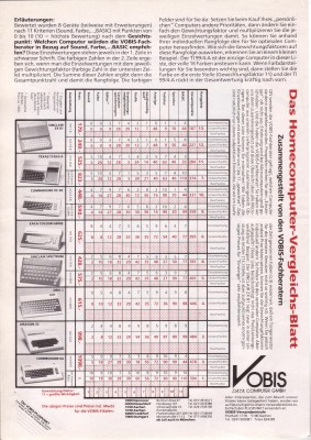 Vobis 1983 (2).jpg