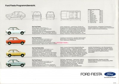 Ford Fiesta 20.jpg