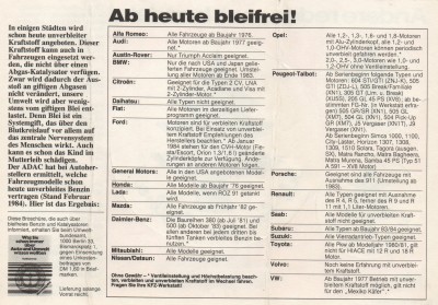 Bleifrei_Flyer_Rückseite_80er-Jahre.jpg