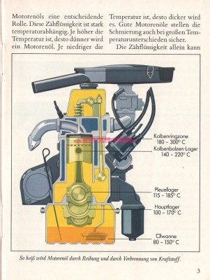 Shell Ratgeber Nr.8 03.jpg